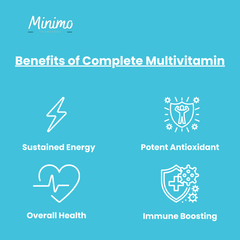 Complete Multivitamin + Immunity Boost Supplement – 60 Count