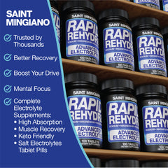 Rapid Rehydr8 Electrolyte Capsules for Hydration Recovery and Endurance