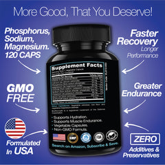 Rapid Rehydr8 Electrolyte Capsules for Hydration Recovery and Endurance