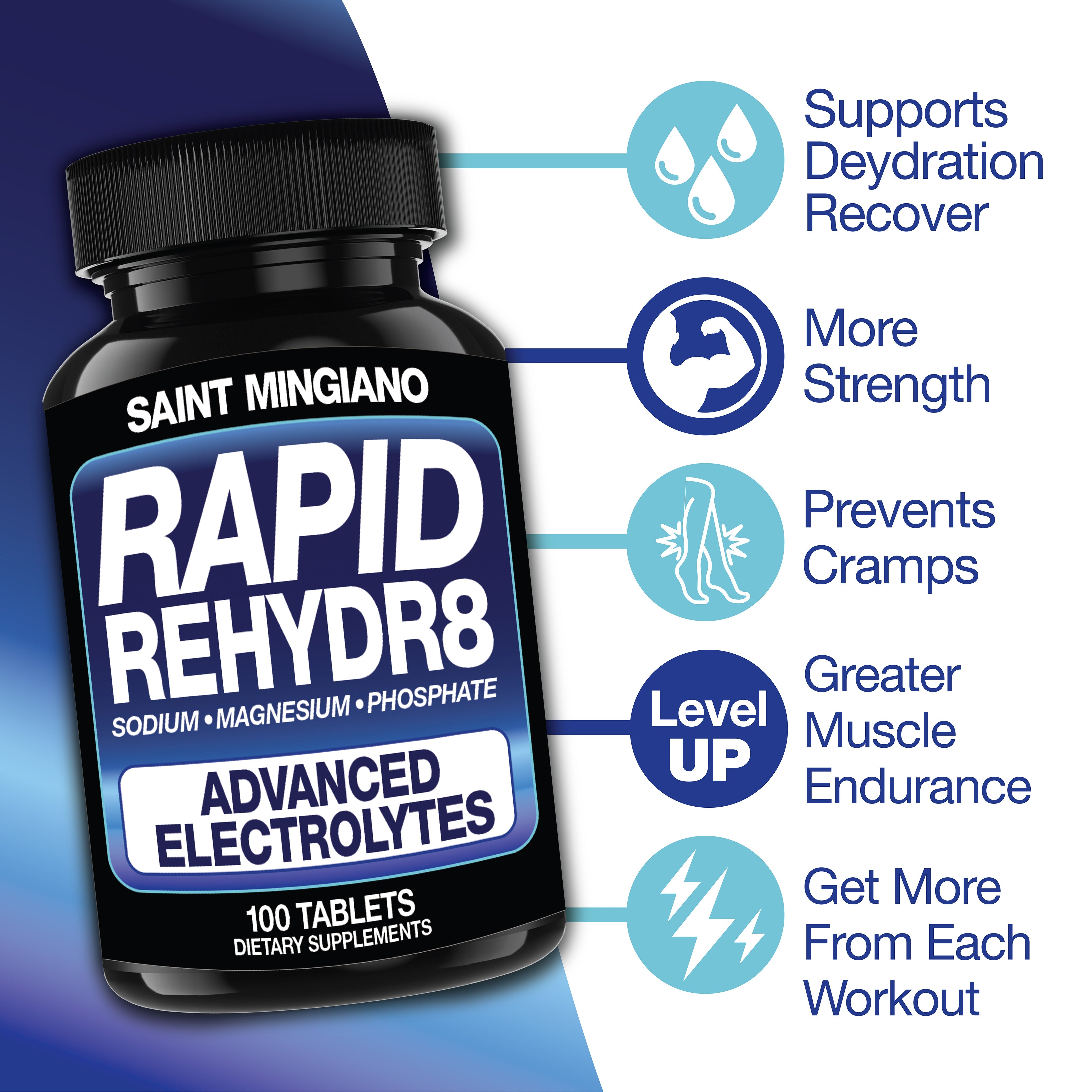 Rapid Rehydr8 Electrolyte Capsules for Hydration Recovery and Endurance