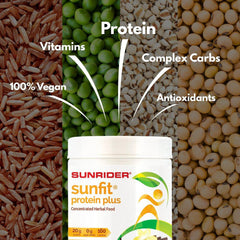 Protein Plus Protein Powder for Nutrition and Wellness
